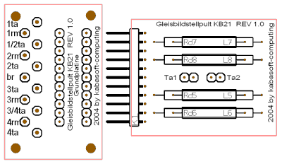 Best�ckungs-Layout f�r Spulen und Reed-Schalter